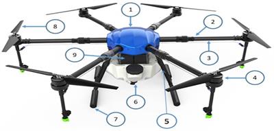 Improving agricultural spraying with multi-rotor drones: a technical study on operational parameter optimization